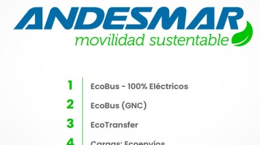 Movilidad sustentable: Andesmar incorpora a su flota ómnibus a GNC y autos y motos eléctricas