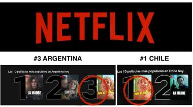 Una película filmada en Mendoza lidera el ranking de Netflix y posiciona a la provincia como polo audiovisual