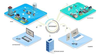 Telemetría: Nexus Electric, el "gigante" mendocino que busca reinar en el IoT y es líder en América Latina