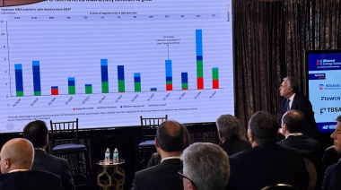 Mendoza se promociona en EE.UU como destino de inversiones energéticas