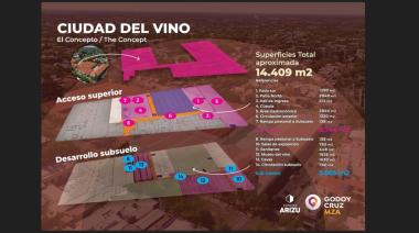 Godoy Cruz y Burdeos, unidas por el vino: alianza estratégica para impulsar una "Cité du Vin" en Mendoza