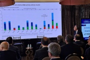 Mendoza se promociona en EE.UU como destino de inversiones energéticas