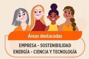 Estas son las 12 mendocinas que compiten por el Premio Mujeres en Innovación: conocélas y votá a tu favorita